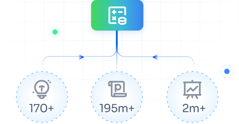 Data coverage visualization